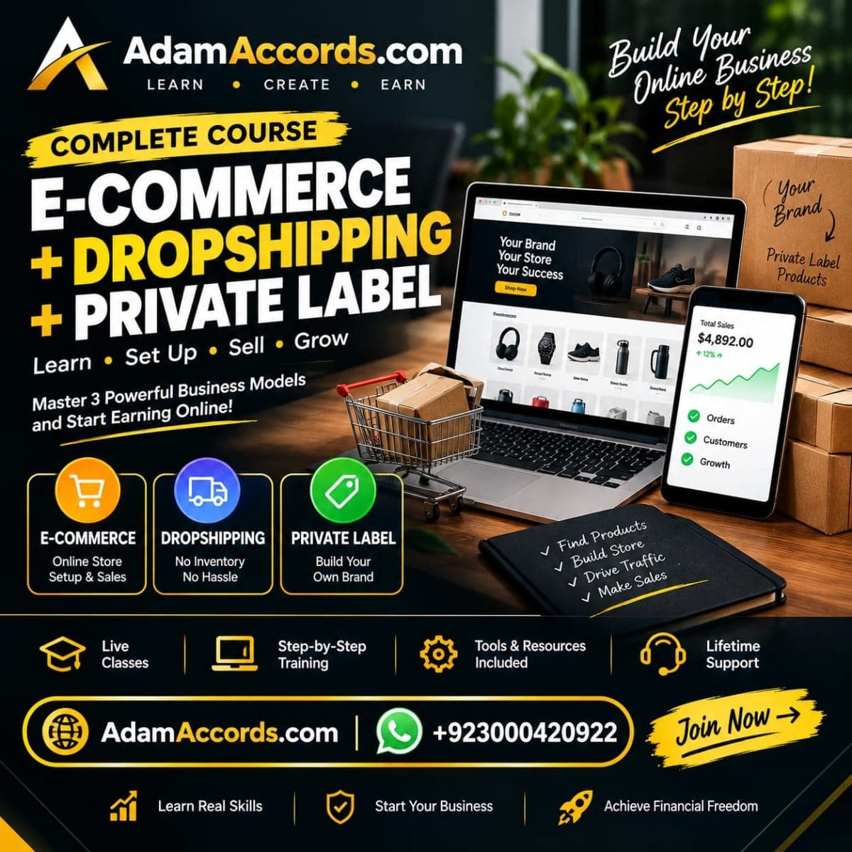 E-Commerce + Dropshipping + Private Label Course